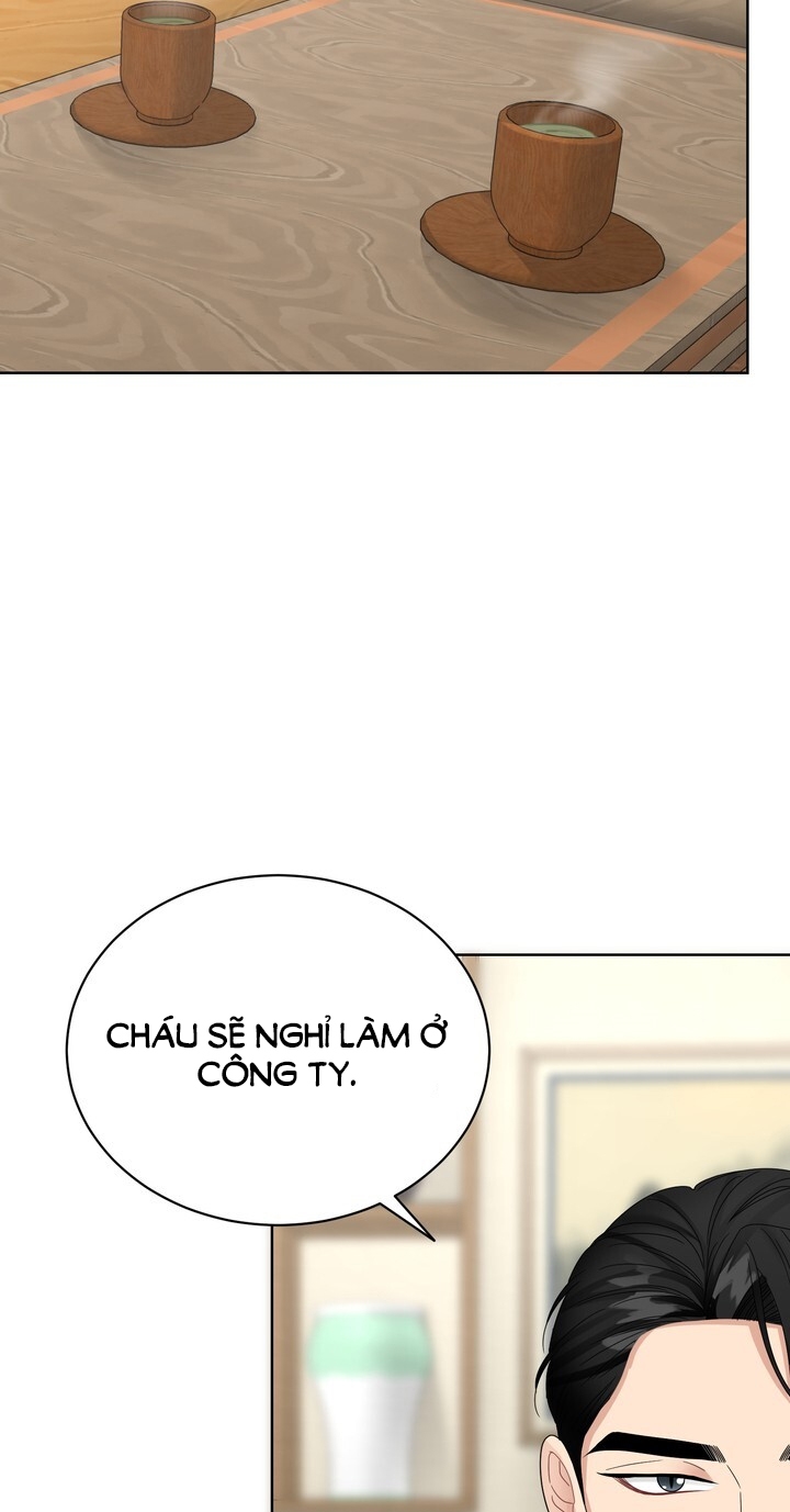 Chapter 21.2