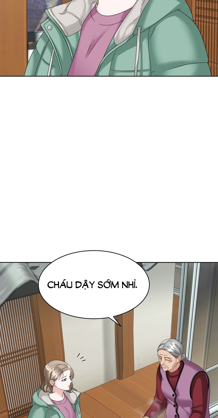 Chapter 21.2