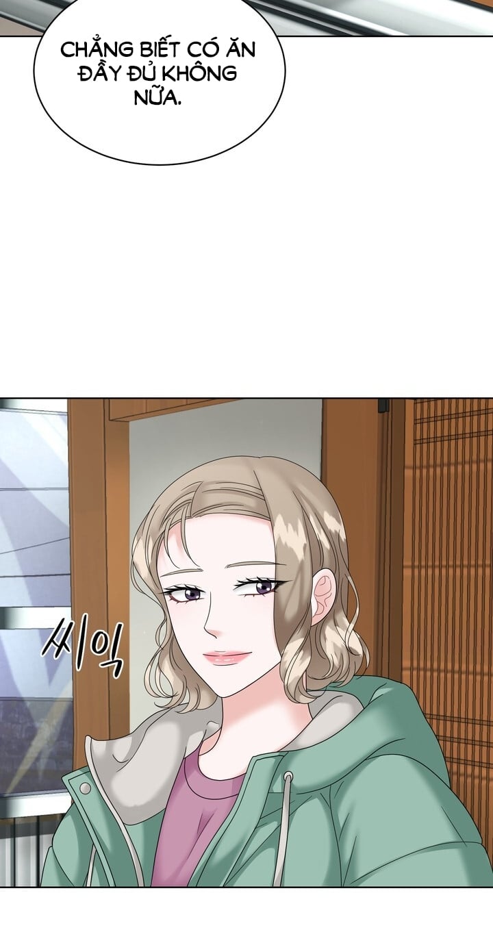 Chapter 21.2