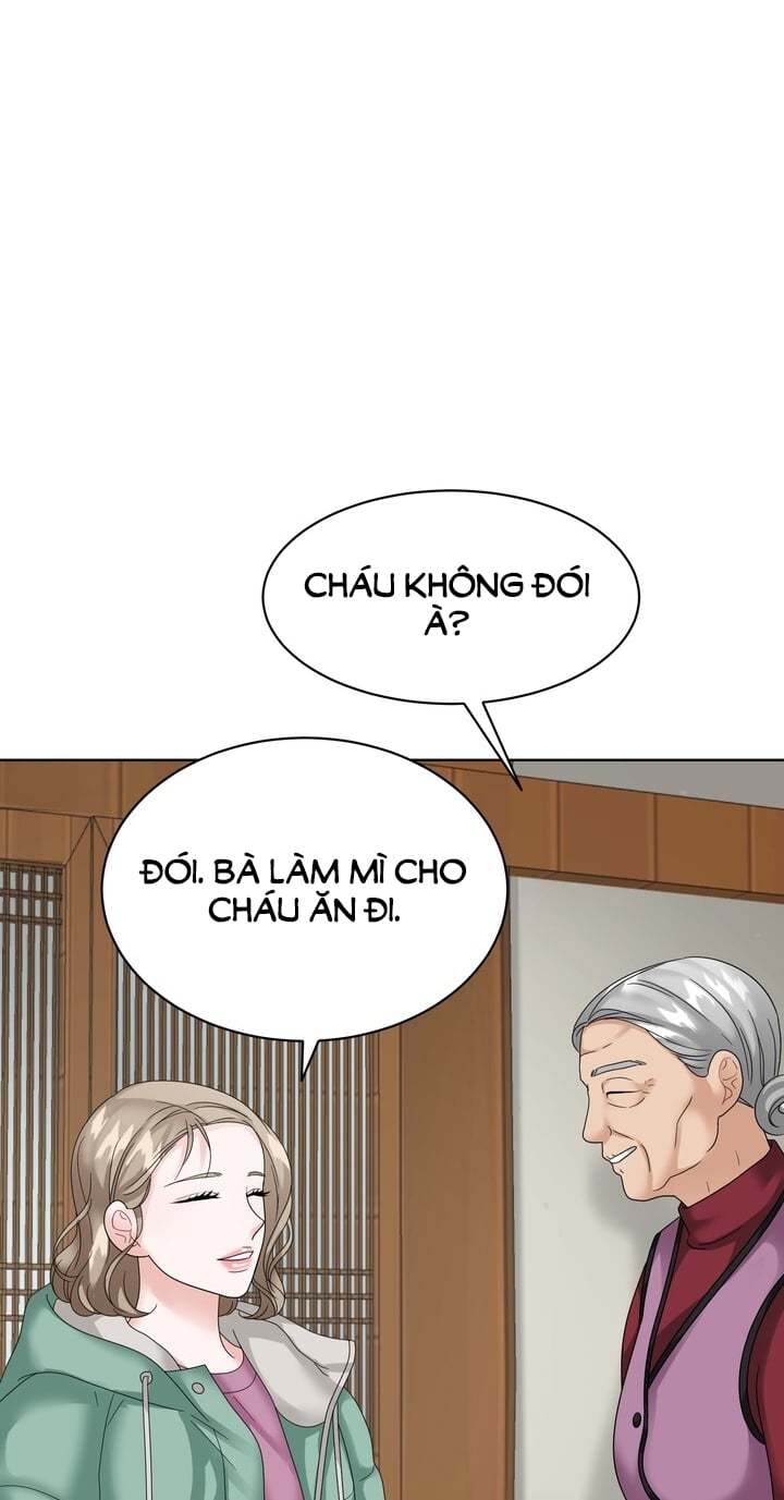 Chapter 21.2