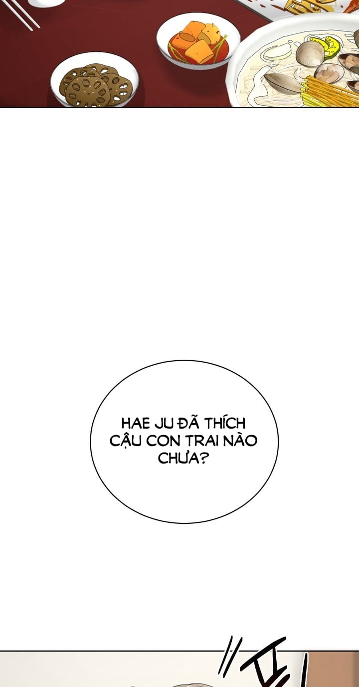 Chapter 21.2