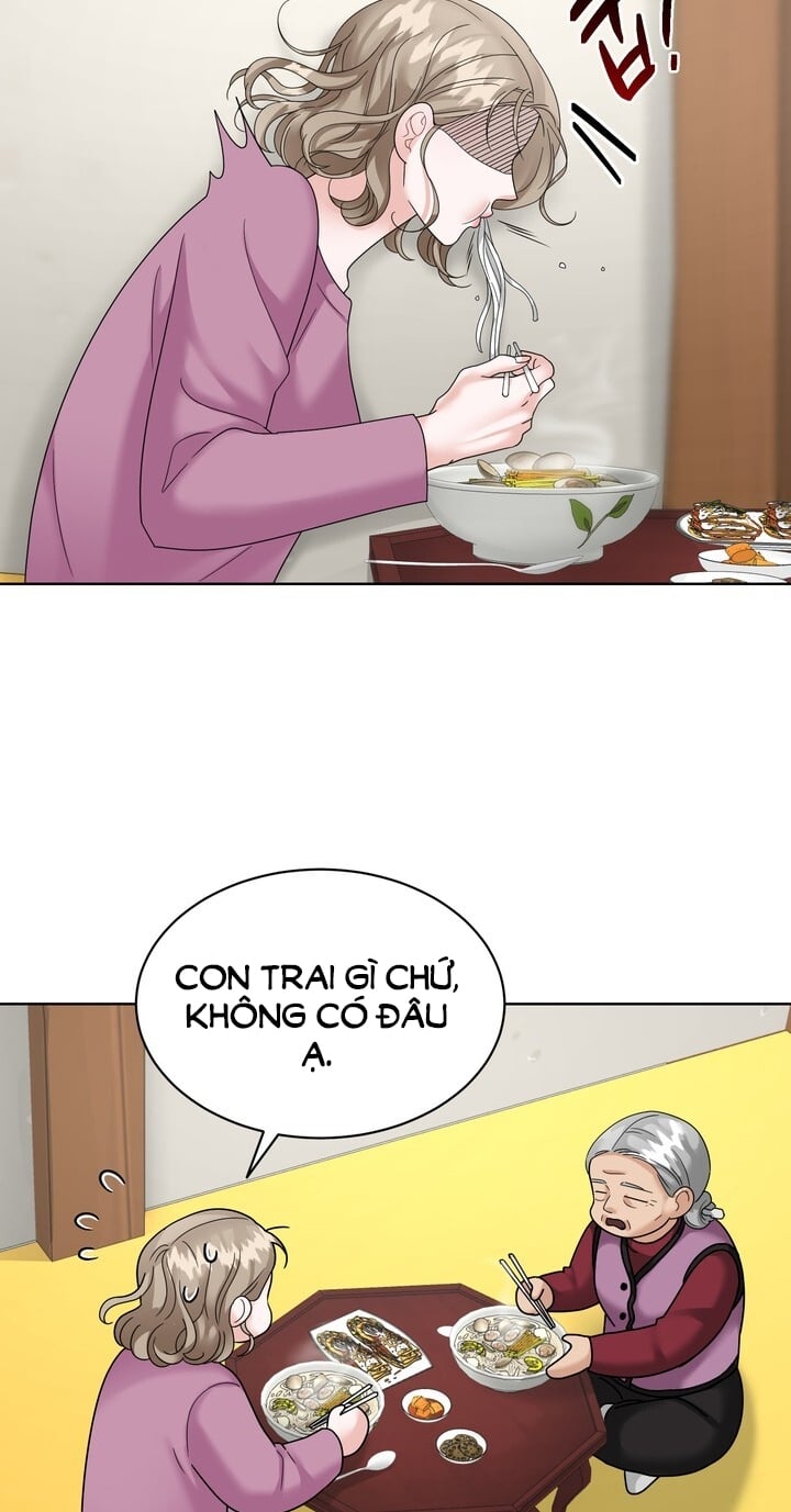 Chapter 21.2
