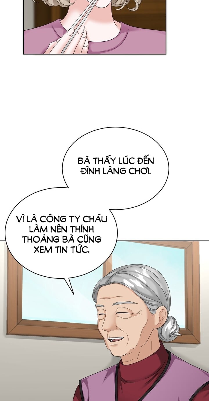 Chapter 21.2