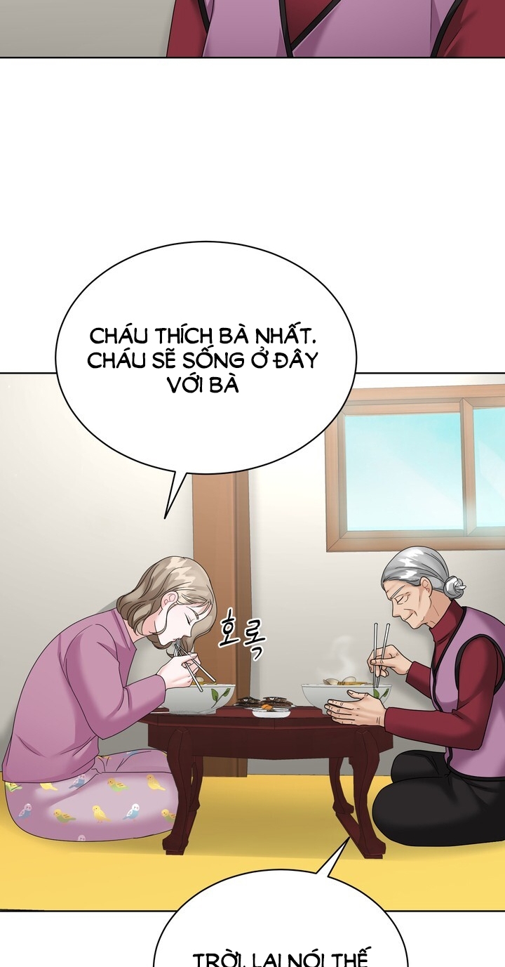Chapter 21.2