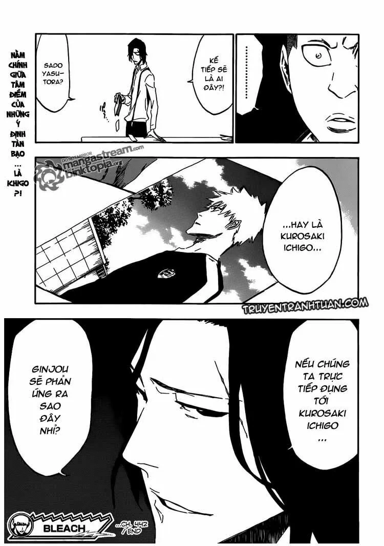 Chapter 442