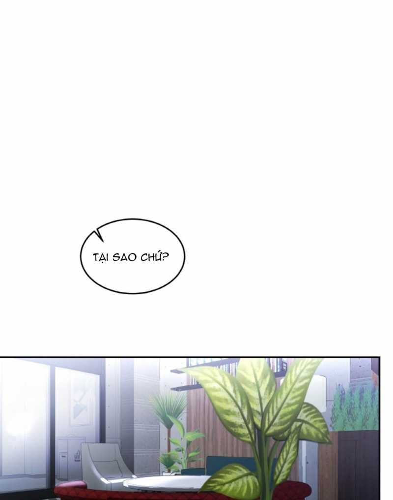 Chapter 58.2