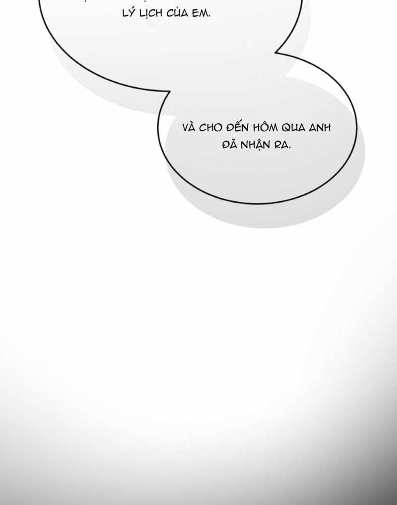 Chapter 58.2