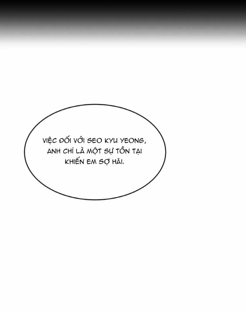 Chapter 58.2