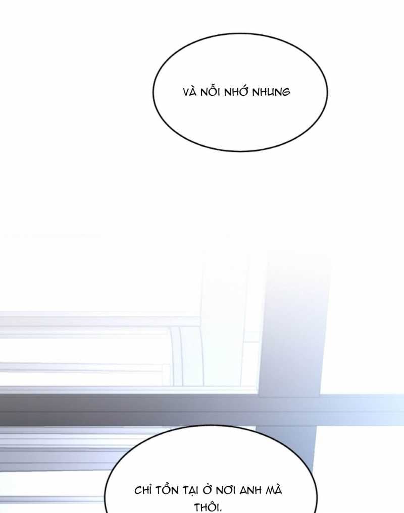 Chapter 58.2
