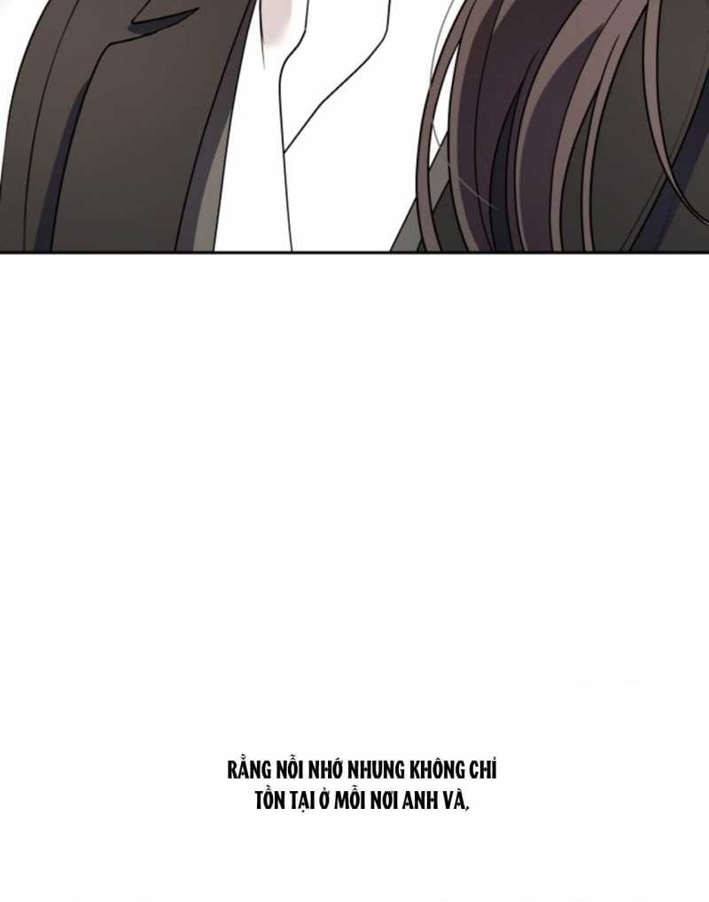 Chapter 58.2
