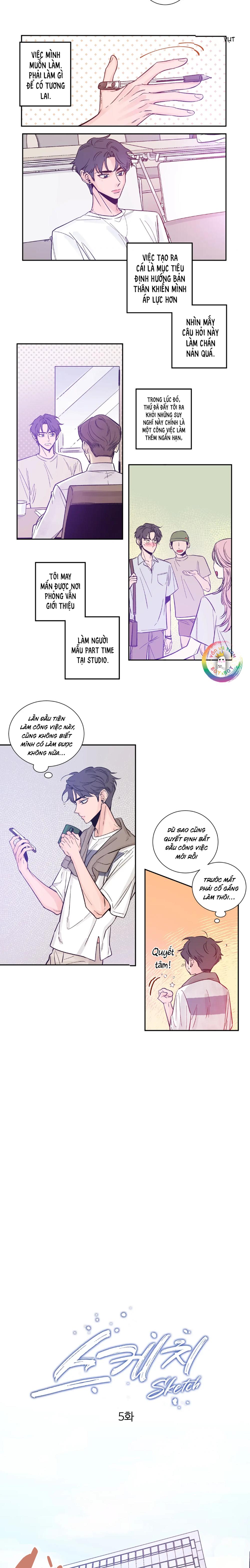 Chapter 5