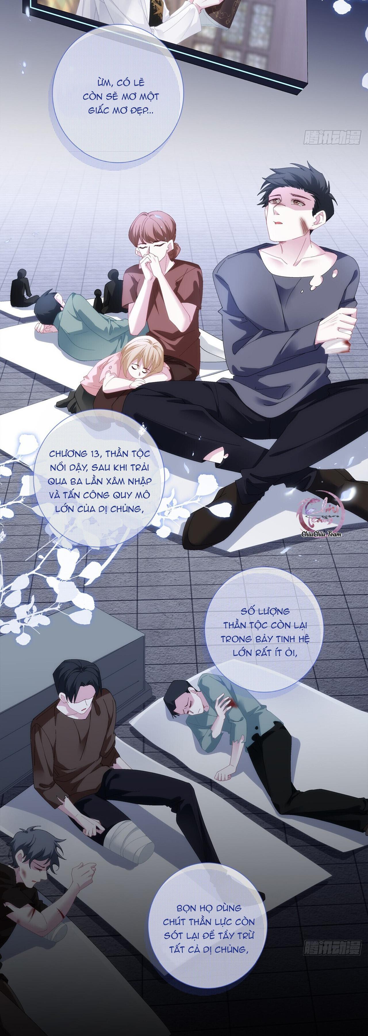 Chapter 22