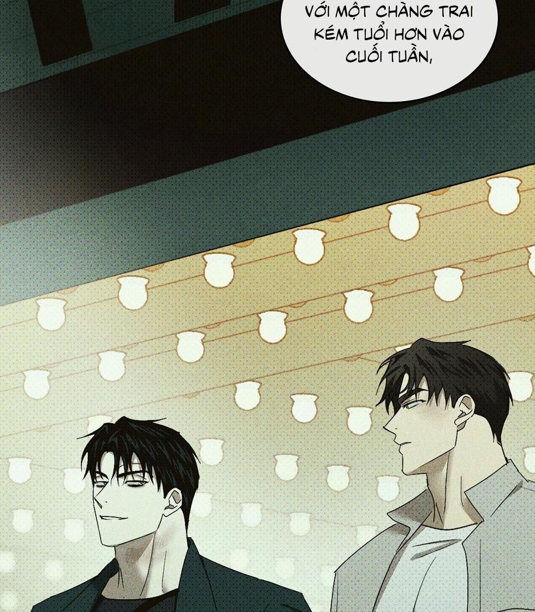 Chapter 20