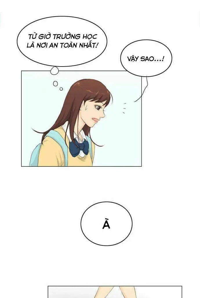 Chapter 6