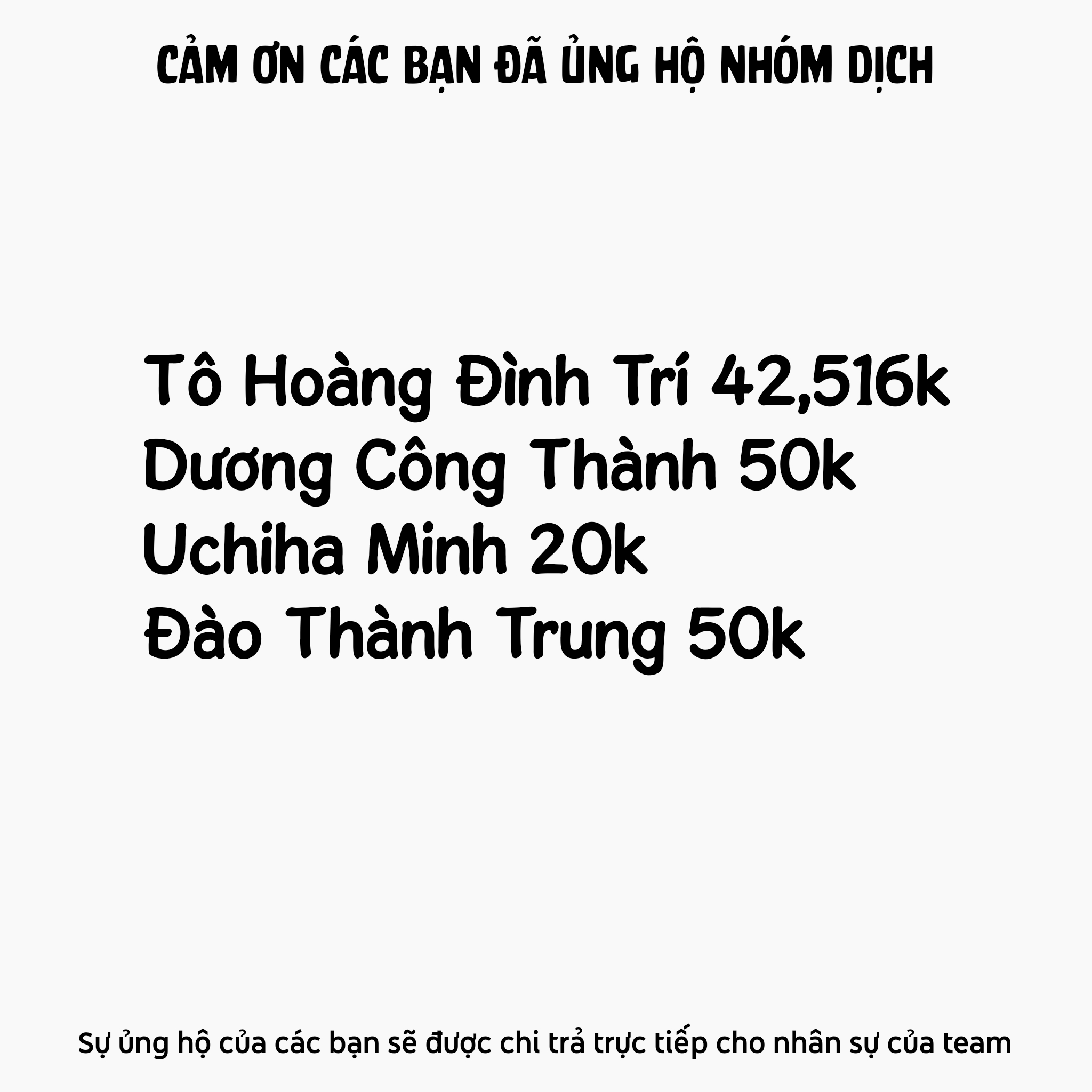Chapter 64