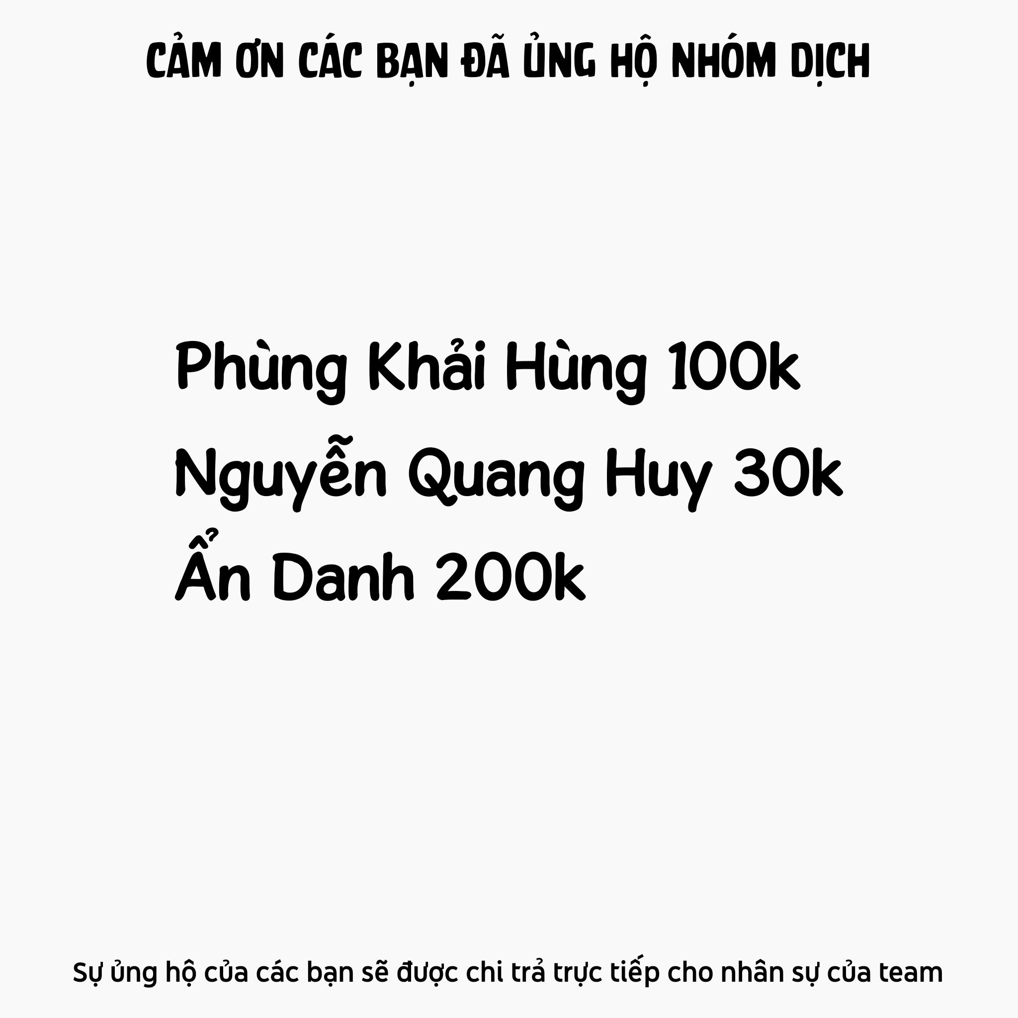 Chapter 53
