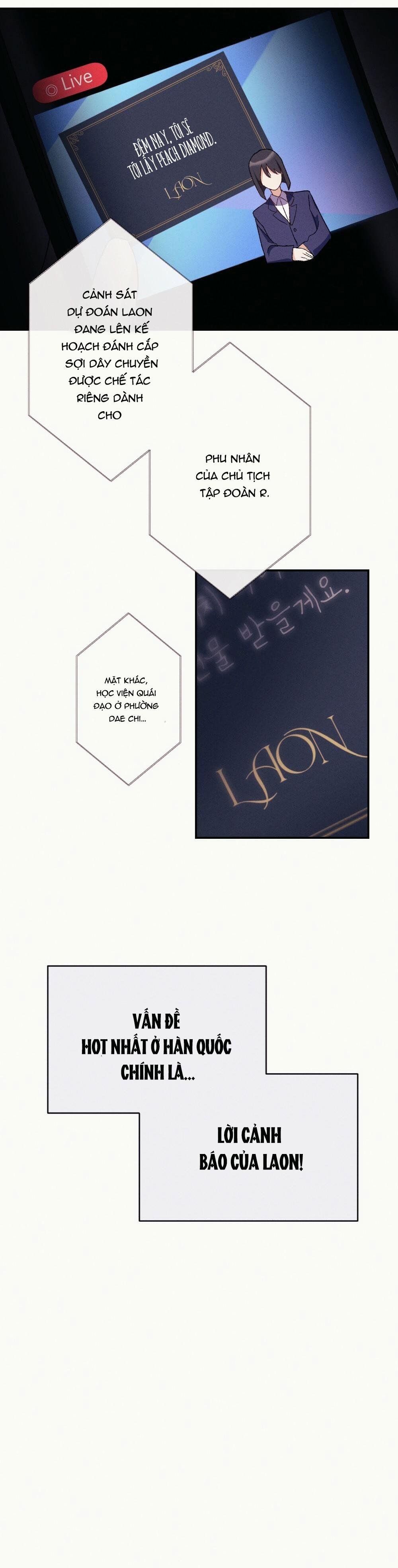 Chapter 36