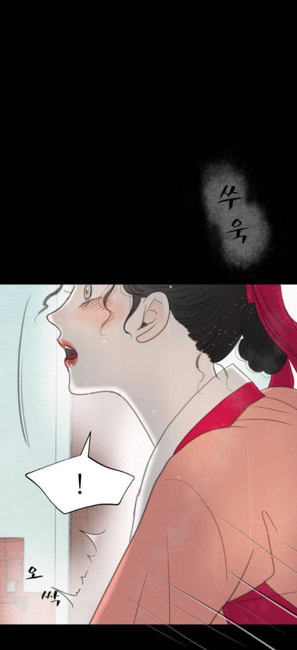 Chapter 12.1