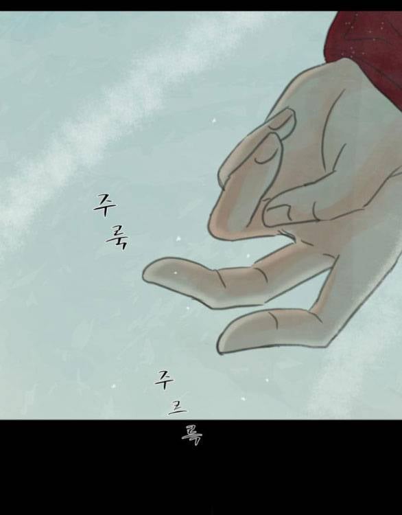 Chapter 12.1