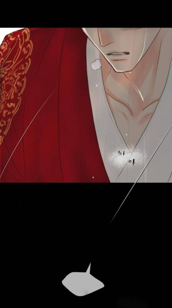 Chapter 12.1