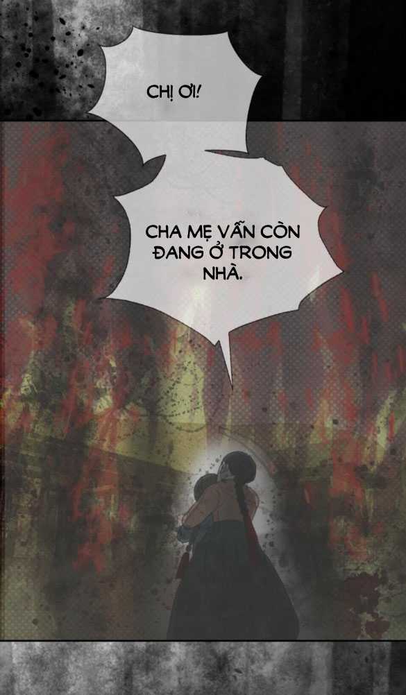 Chapter 11.2