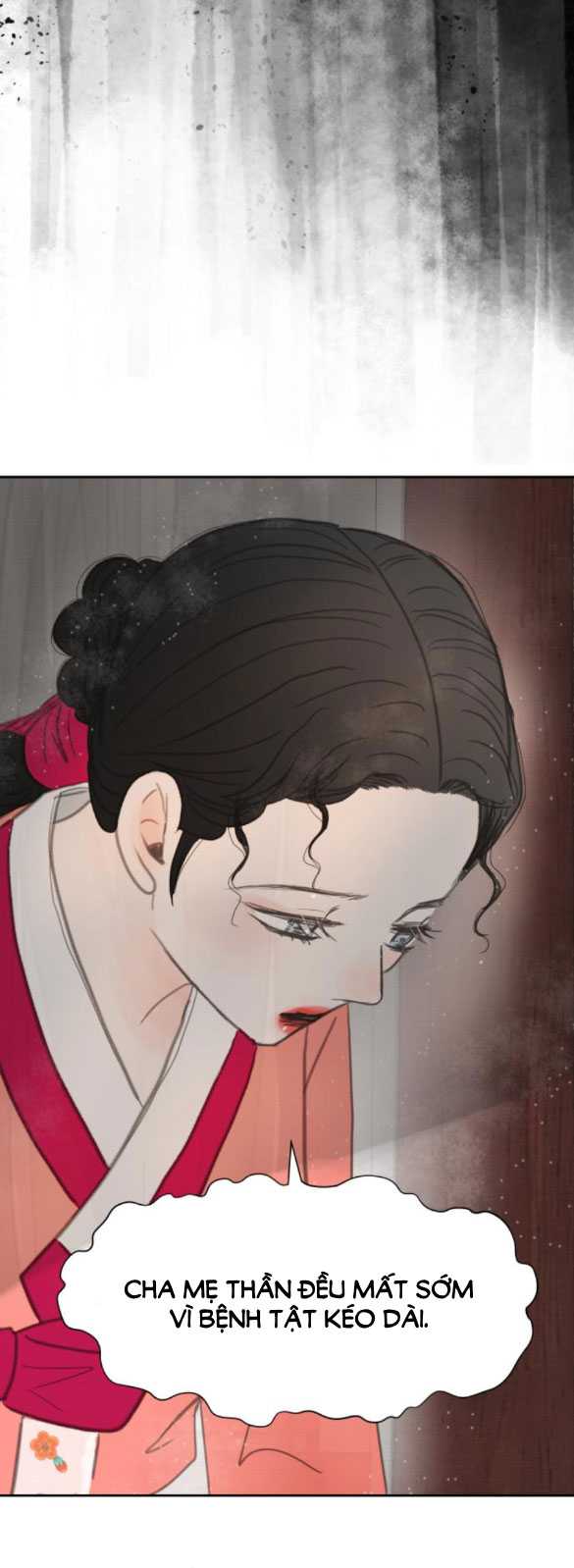 Chapter 11.2