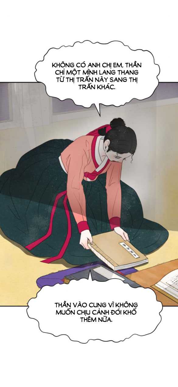 Chapter 11.2