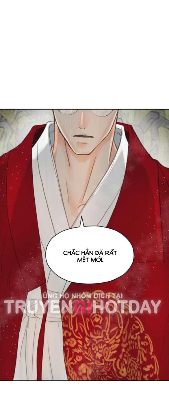 Chapter 11.2