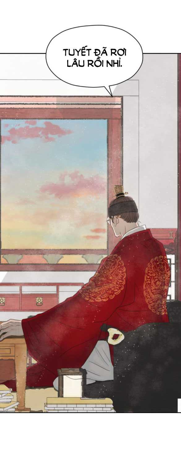 Chapter 11.2