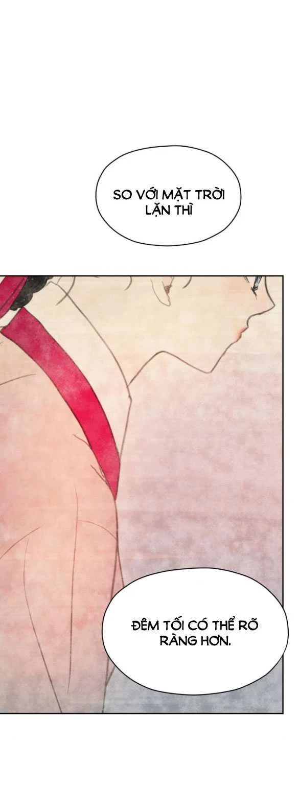Chapter 11.2
