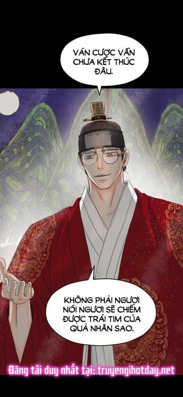 Chapter 11.2
