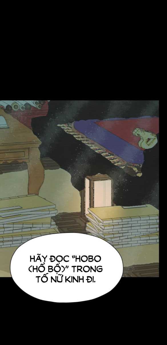Chapter 11.2