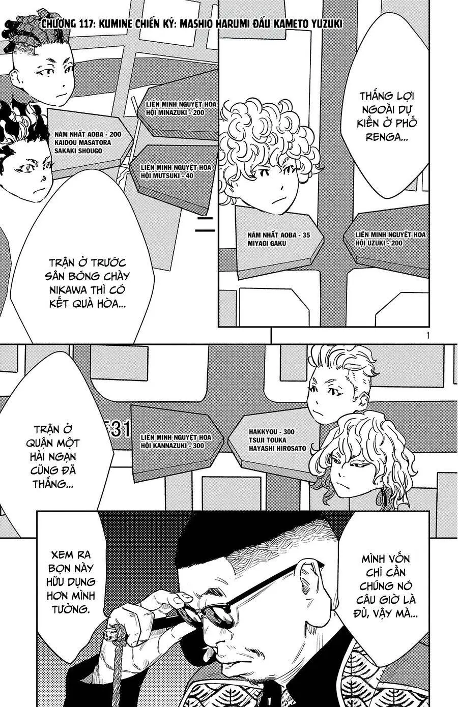 Chapter 117