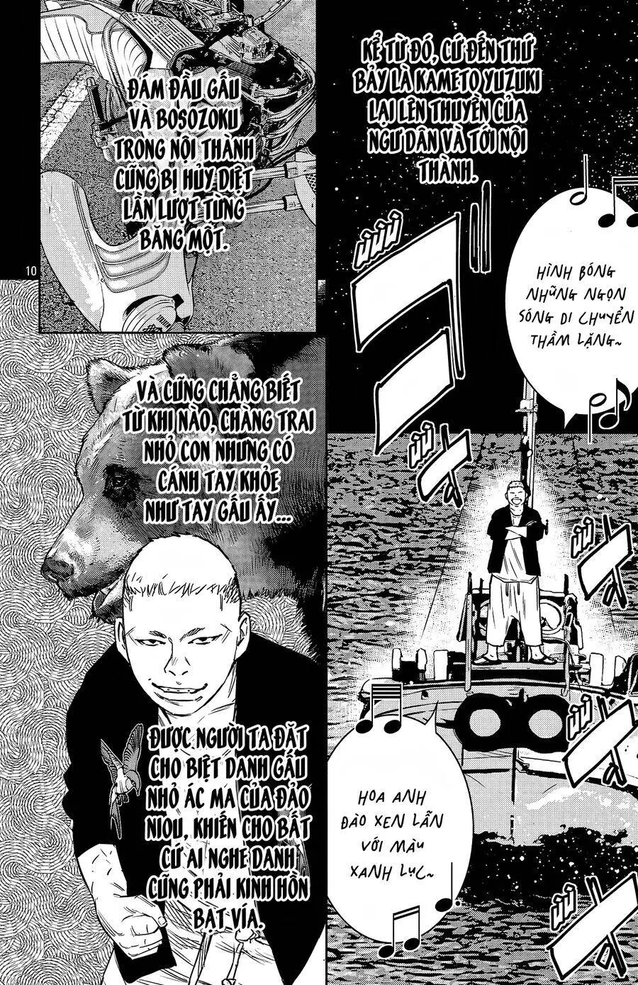 Chapter 95