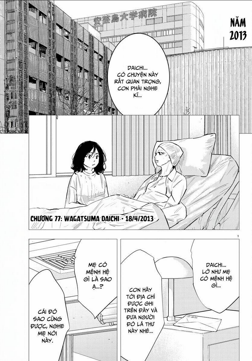 Chapter 77