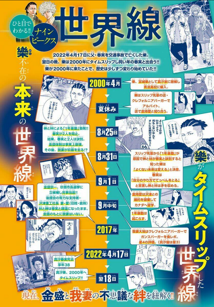 Chapter 73