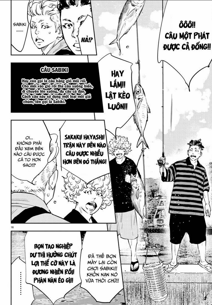 Chapter 68