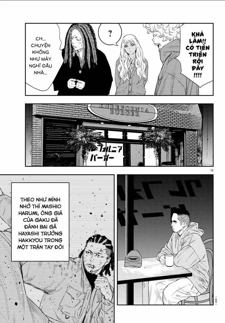 Chapter 19