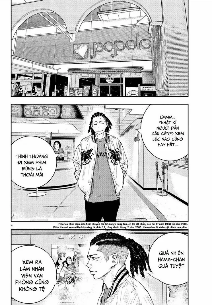 Chapter 15