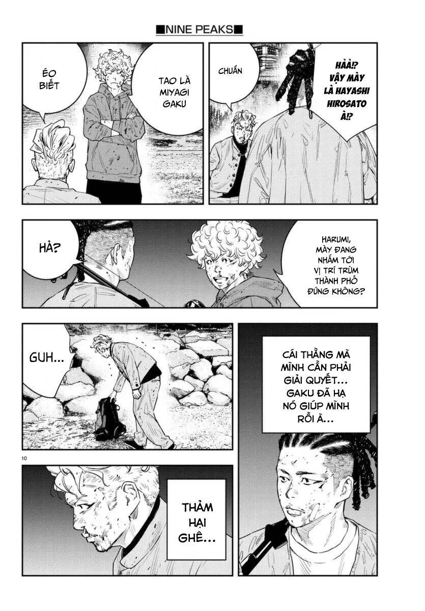 Chapter 8.1
