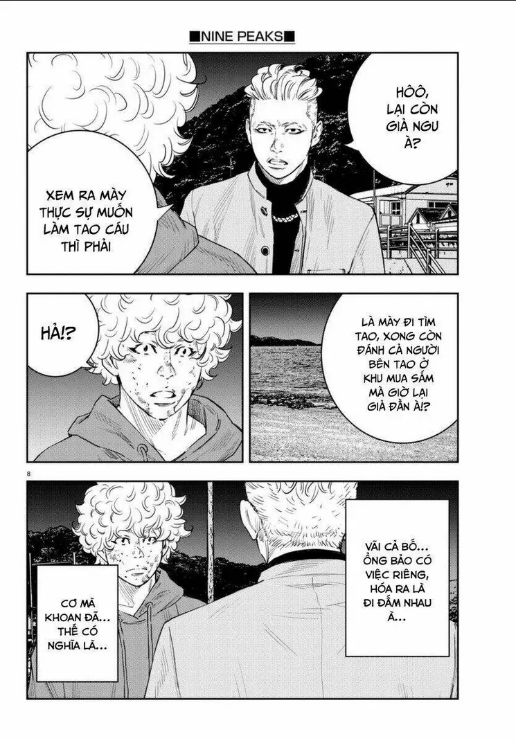 Chapter 7