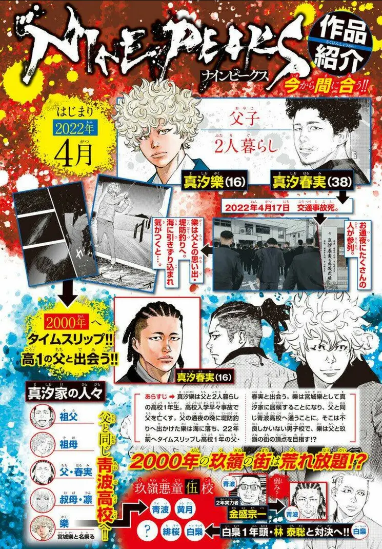 Chapter 7