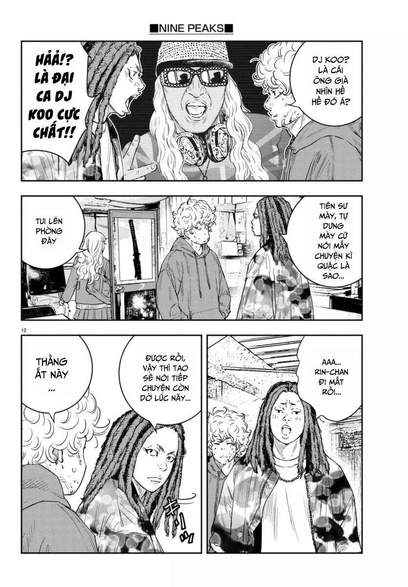 Chapter 6.1