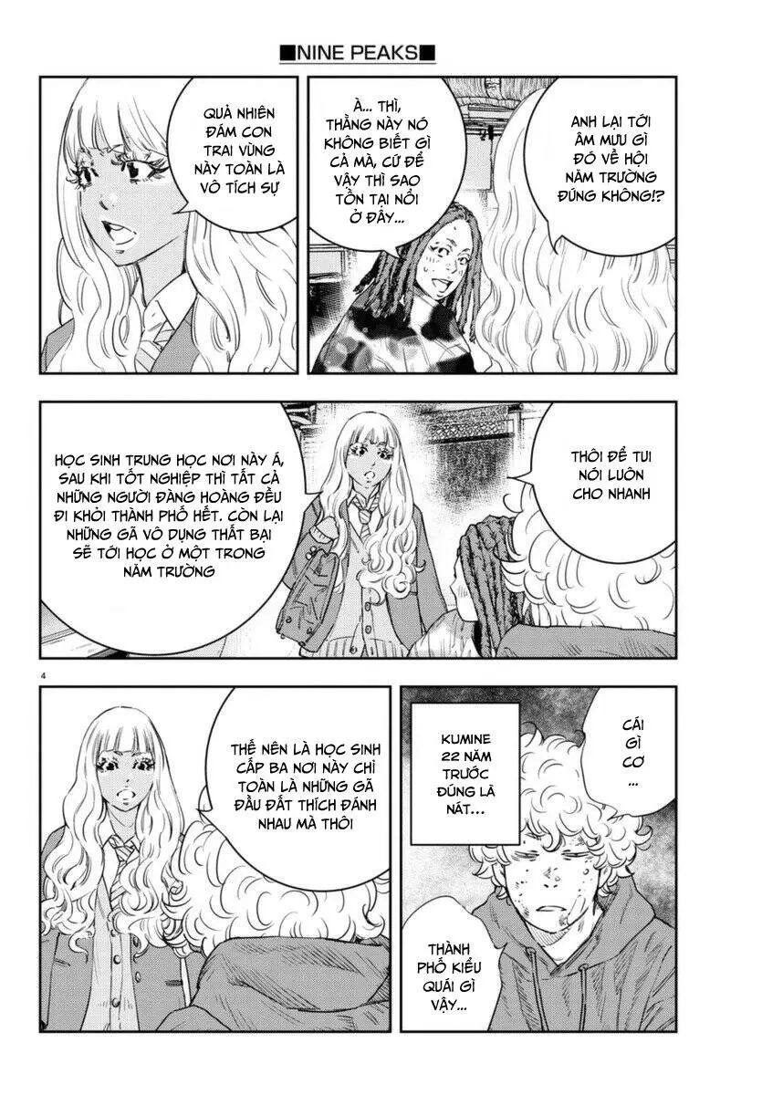 Chapter 6.1