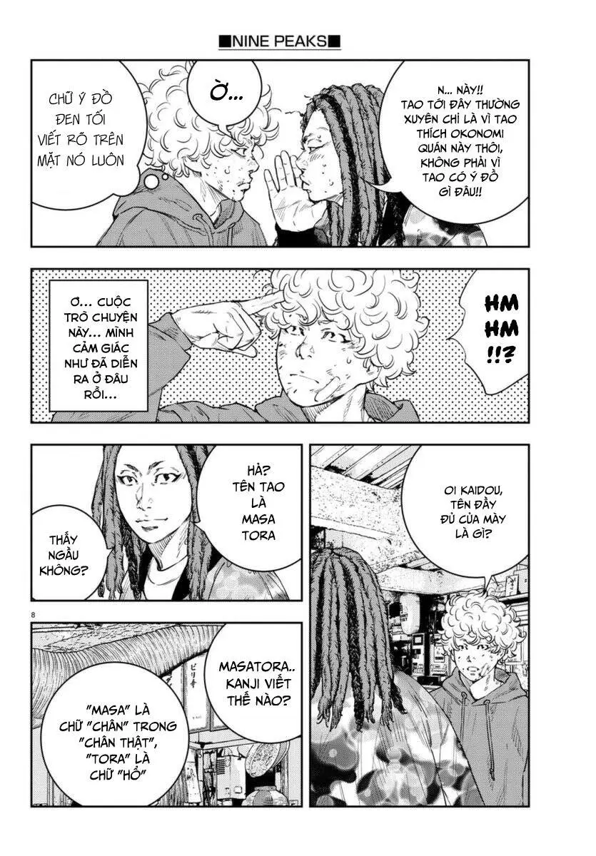 Chapter 6.1