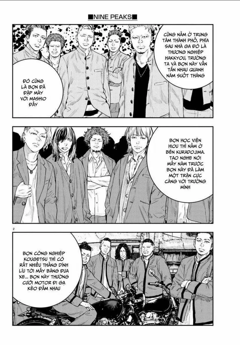 Chapter 6