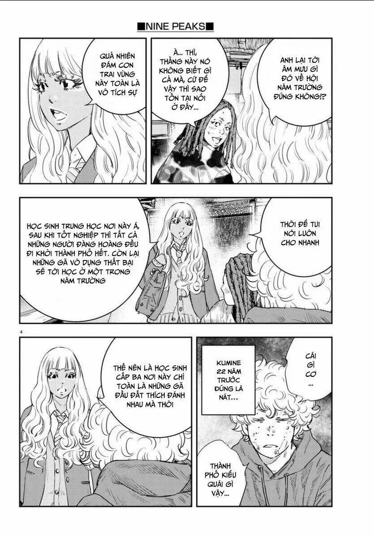 Chapter 6