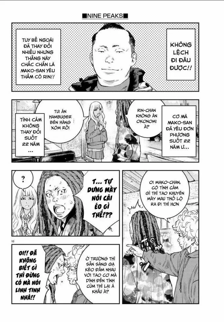 Chapter 6
