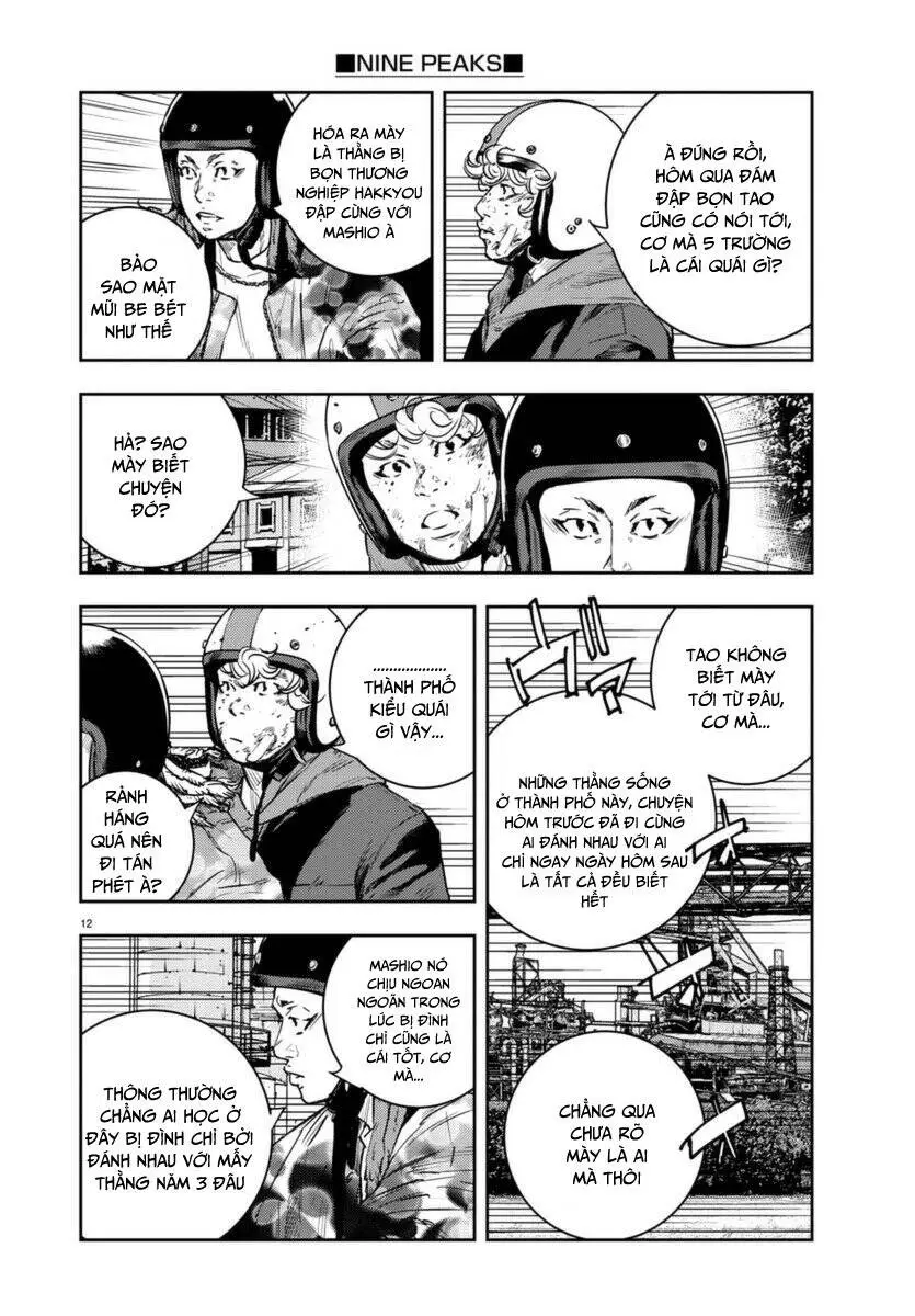 Chapter 5.1