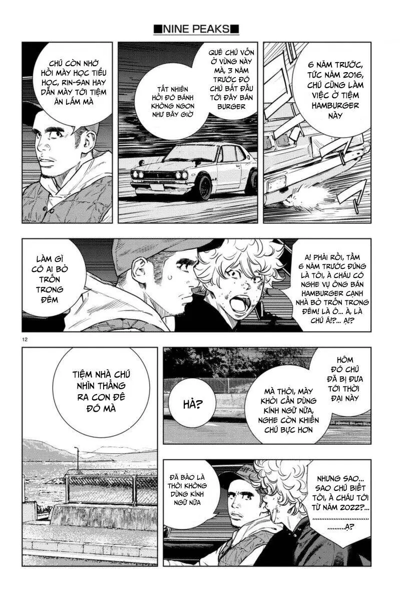 Chapter 3.1